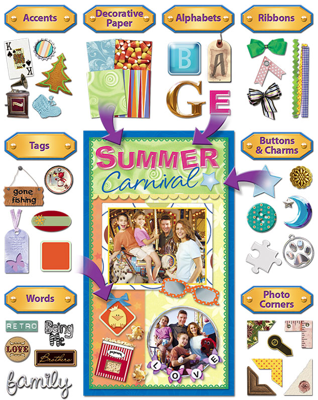 Scrapbook Factory Deluxe 5.0 Avanquest