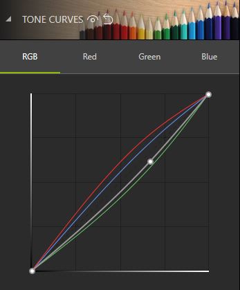 Tone curves module